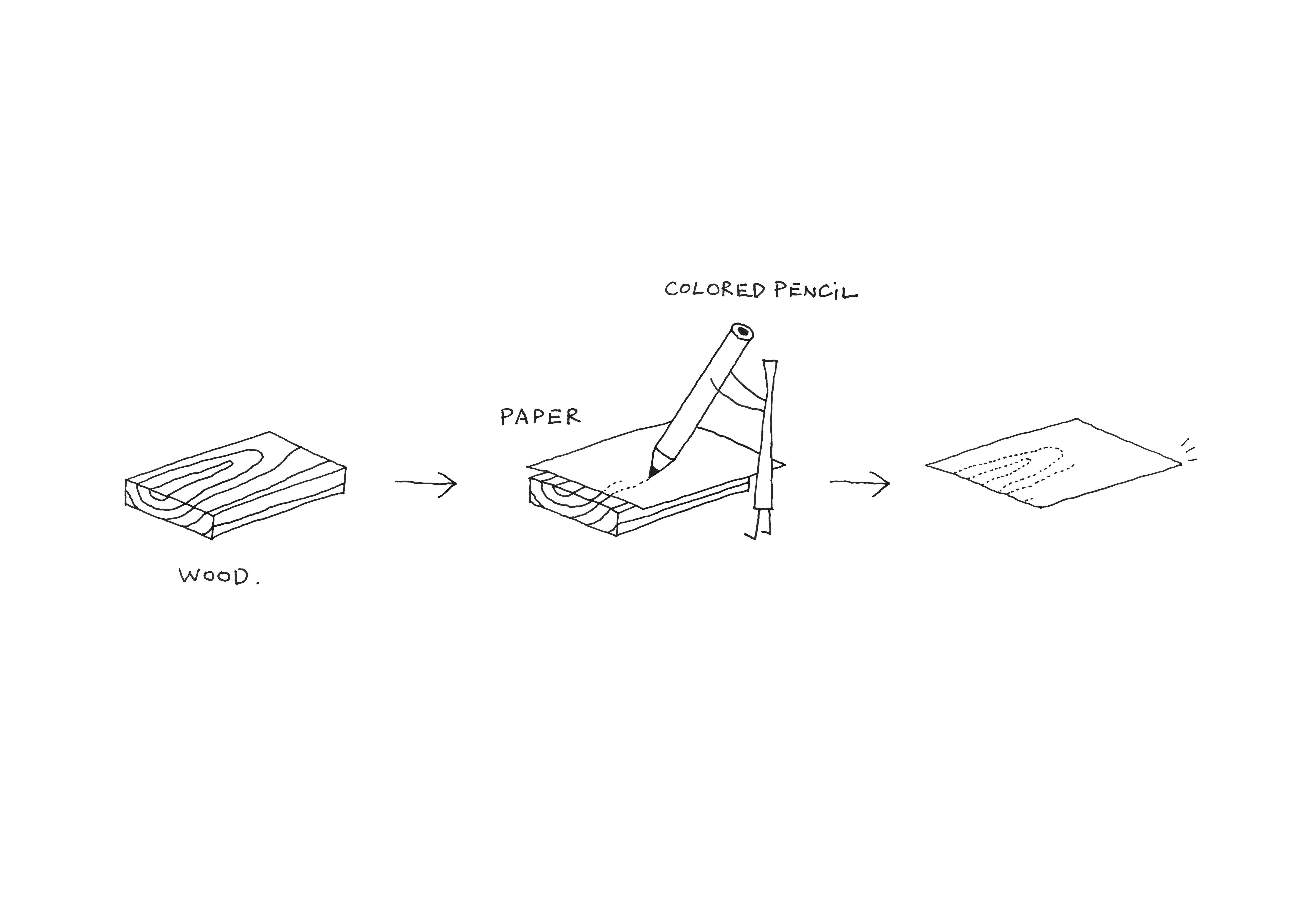 colored pencil table nendo